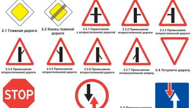 Photo of Знаки приоритета на дороге