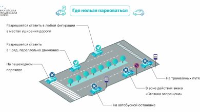 Photo of Остановка на автобусной остановке