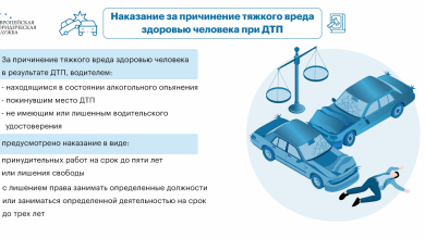 Photo of Остановка на встречной полосе: как избежать штрафа