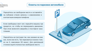 Photo of Где запрещено ставить машину