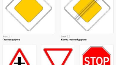 Photo of Основные правила проезда перекрестков