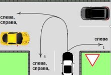 Photo of Как безопасно проехать перекресток