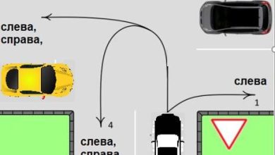 Photo of Как безопасно проехать перекресток