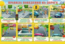 Photo of Правильное поведение на перекрестках