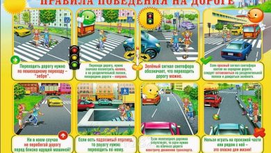 Photo of Правильное поведение на перекрестках