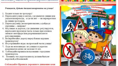 Photo of Перекрестки: правила поведения для пешеходов