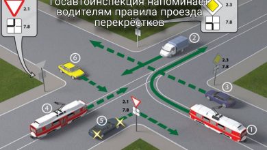Photo of Безопасный проезд перекрестков: основные моменты
